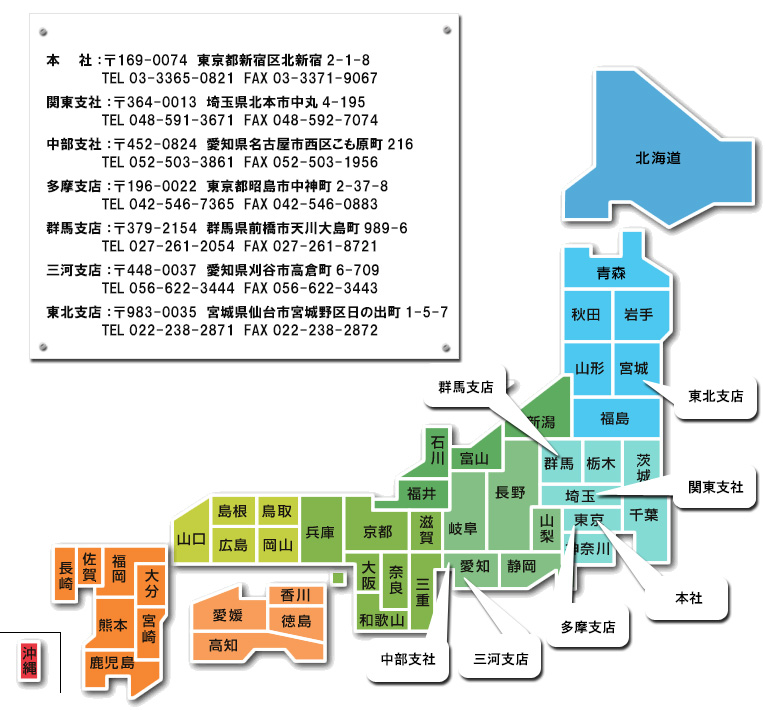 支店一覧